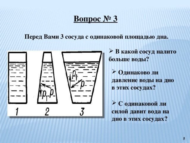 Вопрос № 3 Перед Вами 3 сосуда с одинаковой площадью дна.  В какой сосуд налито больше воды?  Одинаково ли давление воды на дно в этих сосудах?  С одинаковой ли силой давит вода на дно в этих сосудах?  