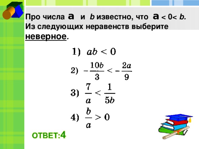 Про числа  a   и  b известно, что a b . Из  следующих неравенств выберите неверное . 