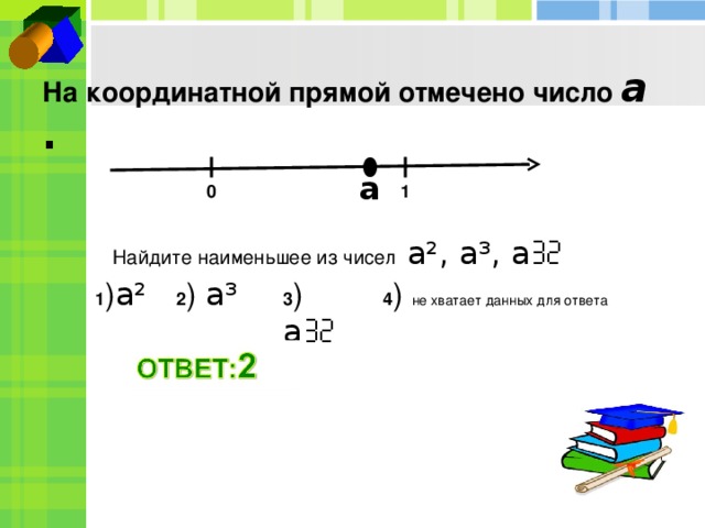 На координатной прямой отмечено число a  . a 0 1 Найдите наименьшее из чисел a², a³ , a 1 ) а²  2 ) а³ 3 ) а 4 ) не хватает данных для ответа 