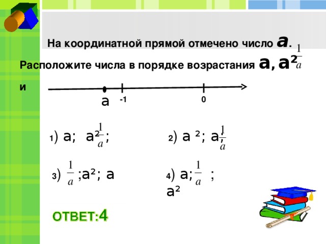 На координатной прямой отмечены числа