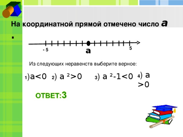 2 12 на координатной прямой