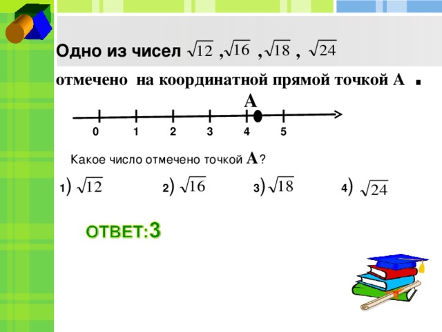 Расположите точки на координатной прямой