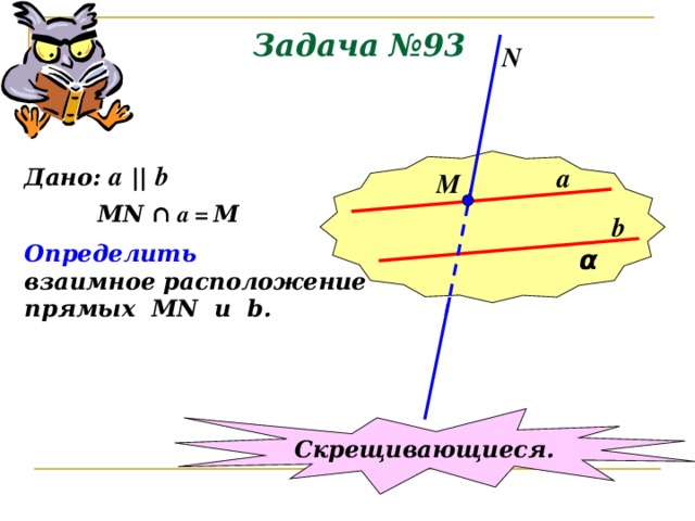 Задача №93 N α Дано: a  ||  b a М MN ∩ a = M b Определить взаимное расположение прямых MN u b . Скрещивающиеся. 