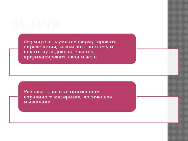 Задачи Формировать умение формулировать определения, выдвигать гипотезу и искать пути доказательства, аргументировать свои мысли Развивать навыки применения изученного материала, логическое мышление 