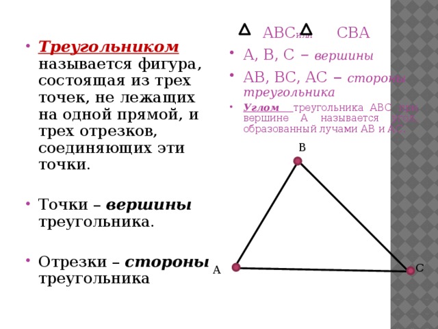  АВС или  СВА  А, В, С  – вершины АВ, ВС, АС – стороны треугольника Углом треугольника АВС при вершине А называется угол, образованный лучами АВ и АС. Треугольником  называется фигура, состоящая из трех точек, не лежащих на одной прямой, и трех отрезков, соединяющих эти точки. Точки – вершины треугольника. Отрезки – стороны треугольника В С А 