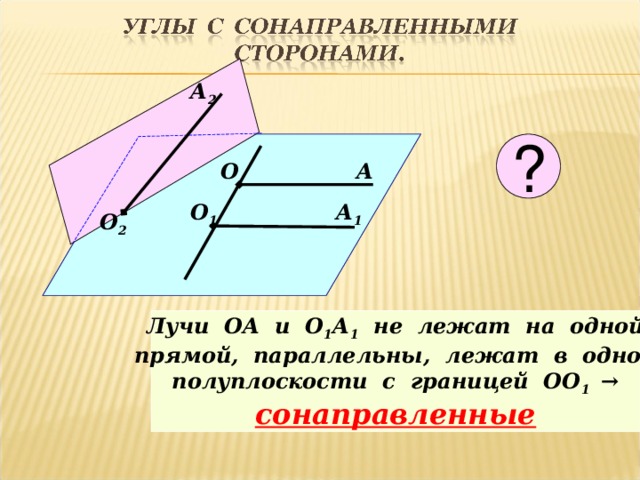 Полуплоскость угол