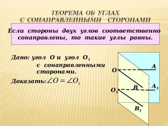 Какие прямые сонаправленные