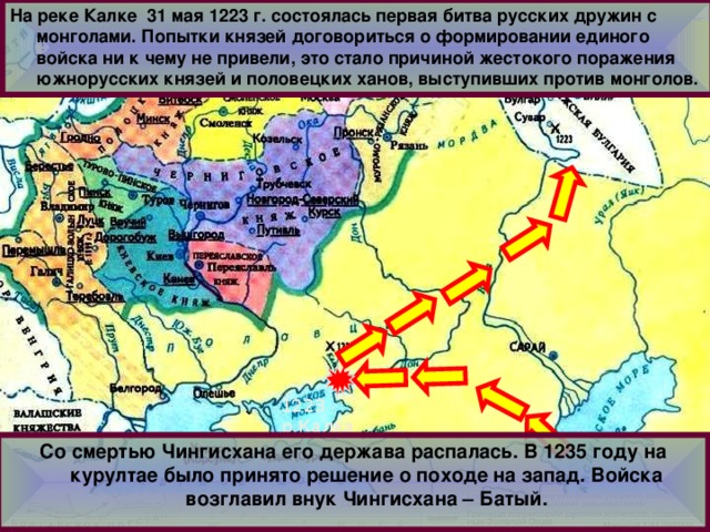 Река битвы русских с монголами