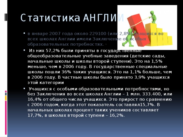 Статистика АНГЛИИ в январе 2007 года около 229100 (или 2,8%) учащихся во всех школах Англии имели Заключение об особых образовательных потребностях. ·  Из них 57,2% были приняты в государственные общеобразовательные учебные заведения (детские сады, начальные школы и школы второй ступени). Это на 1,5% меньше, чем в 2006 году. В государственные специальные школы пошли 36% таких учащихся. Это на 1,1% больше, чем в 2006 году. В частные школы было принято 3,9% учащихся этой категории  Учащихся с особыми образовательными потребностями, но без Заключения во всех школах Англии – 1 млн. 333.400, или 16,4% от общего числа учащихся. Это прирост по сравнению с 2006 годом, когда этот показатель составлял15,7%. В начальных школах процент таких учеников составляет 17,7%, в школах второй ступени – 16,2%. 