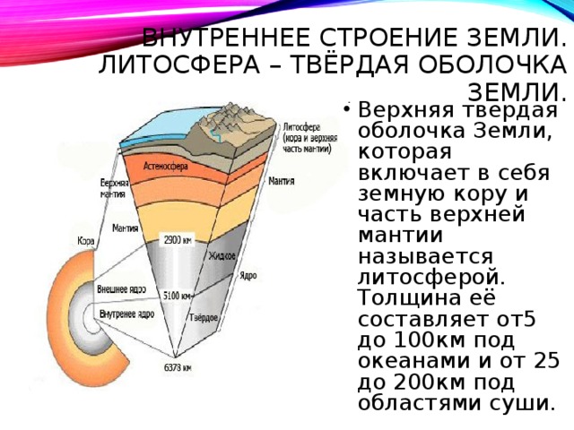 Какой оболочкой называют литосферу. География 5 класс литосфера твердая оболочка земли.