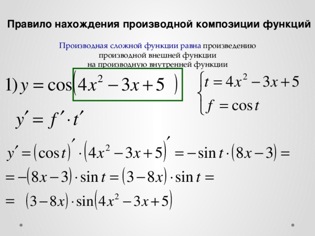 Найдите производную функции y x3 cos x