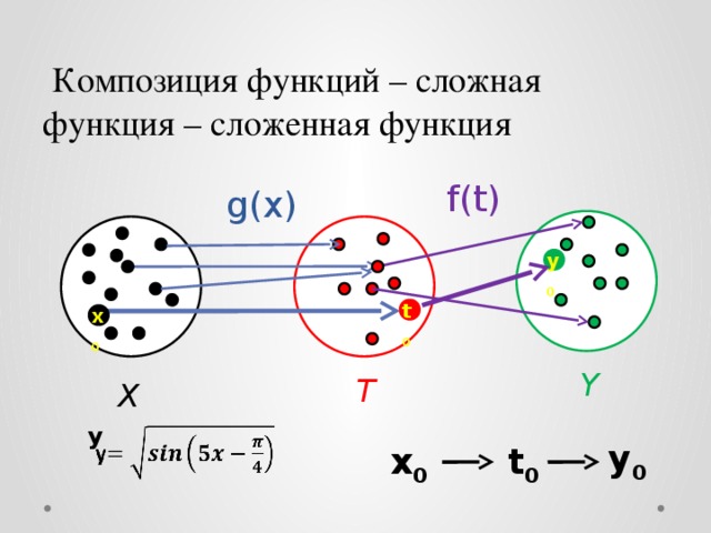 Функция p t