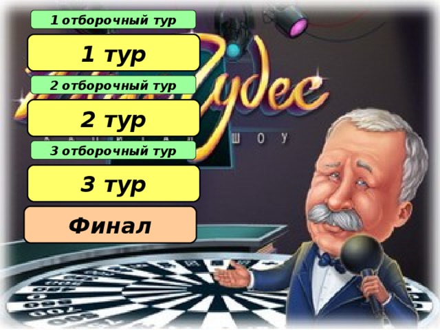 Проект игра поле чудес