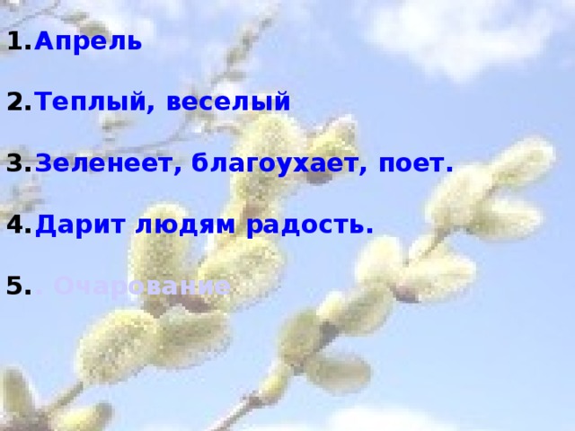 Апрель Теплый, веселый Зеленеет, благоухает, поет. Дарит людям радость. . Очарование  