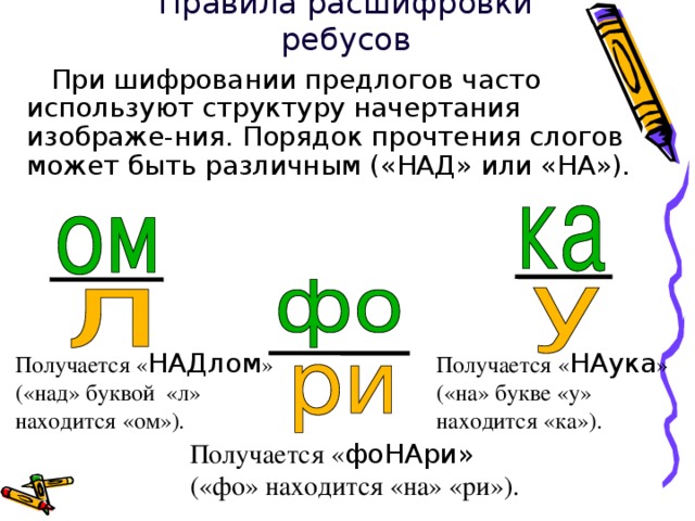 Правила расшифровки ребусов Перевернутое вверх ногами изображение означает, что слово следует читать справа налево. Получается «ток» (читаем  справа налево слово « кот » ). 