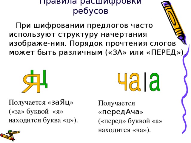 Правила расшифровки ребусов Если два предмета или две буквы нарисованы одна в другой, то их названия читаются с прибавлением буквы « В » . Порядок прочтения слогов может быть различным. Получается « вОда »   (в букве « о »   находится « да » ). Получается « неВа »   (в букве «а»   находится «не» ). 