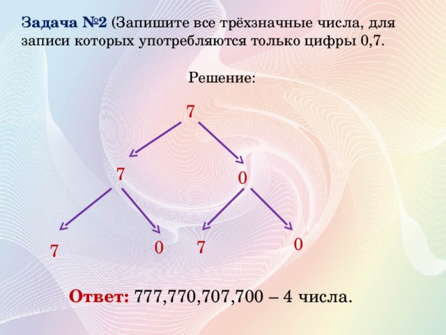 Запишите все возможные. Запишите все трехзначные числа. Запишите все трехзначные числа для записи. Запиши трёхзначные числа для записи которых используются только 1,2 , 0. Задача: записать все трехзначные числа.