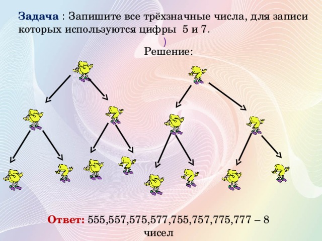 Используя цифры 5 7. Запишите все трехзначные числа. Запишите все трехзначные числа для записи. Запиши цифрами все трёхзначные числа. Задача: записать все трехзначные числа.