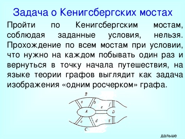 Задача о Кенигсбергских мостах Пройти по Кенигсбергским мостам, соблюдая заданные условия, нельзя. Прохождение по всем мостам при условии, что нужно на каждом побывать один раз и вернуться в точку начала путешествия, на языке теории графов выглядит как задача изображения «одним росчерком» графа. дальше 