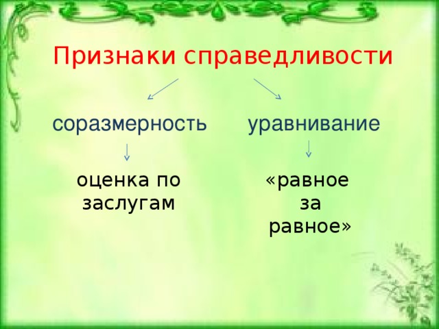 У некоторых народов раньше справедливым считалось «Око за око, зуб за зуб» И сегодня еще существует обычай кровной мести. 