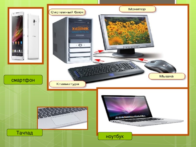 Основные составные части компьютера  и виды компьютеров смартфон Это минимальный набор аппаратных средств необходимый для начала работы.   Тачпад ноутбук 