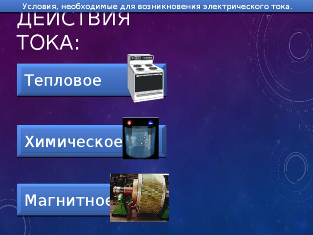 Условия, необходимые для возникновения электрического тока. Действия тока: Тепловое Химическое Магнитное 