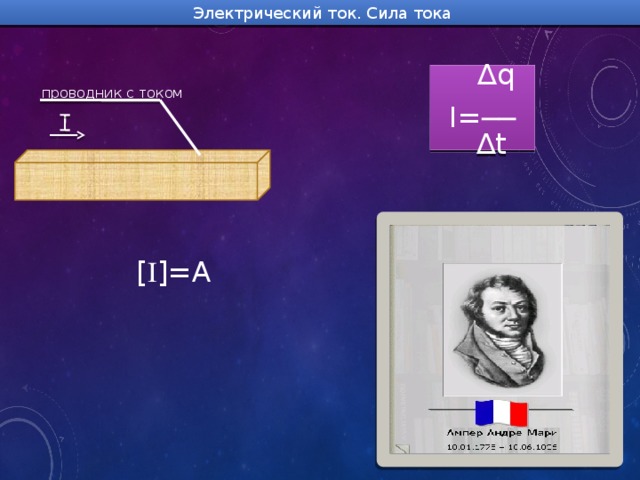 Электрический ток. Сила тока ∆ q I=── ∆ t проводник с током [ I ]=A 