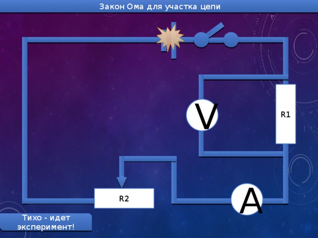 Закон Ома для участка цепи R1 V А R2 Тихо - идет эксперимент! 