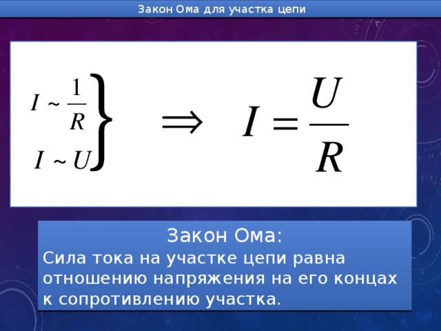 Закон Ома для участка цепи Закон Ома: Сила тока на участке цепи равна отношению напряжения на его концах к сопротивлению участка. 