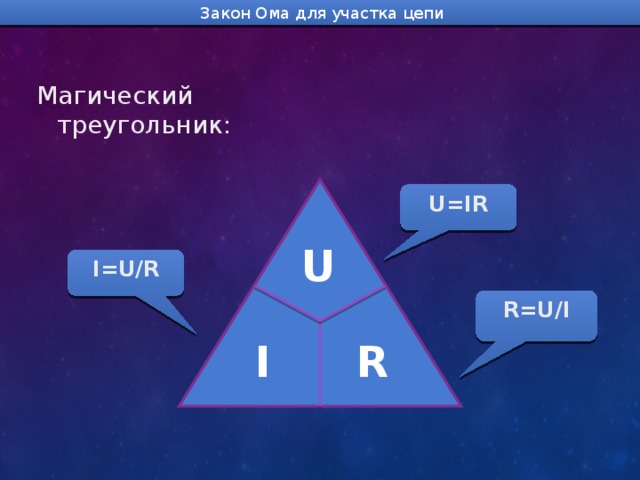 Магический треугольник проекта