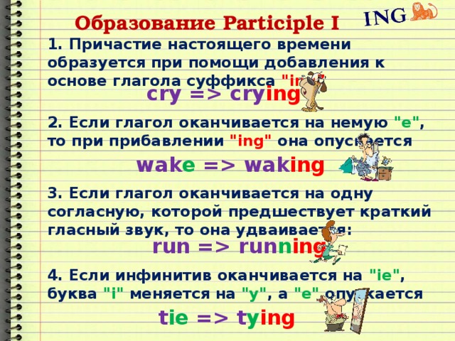 Окончание ing правило 3 класс