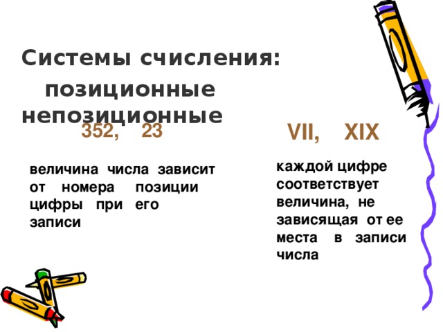 Системы счисления:  позиционные непозиционные  352 , 23 VII, XIX каждой цифре соответствует величина, не зависящая от ее места в записи числа величина числа зависит от  номера позиции цифры при его записи 