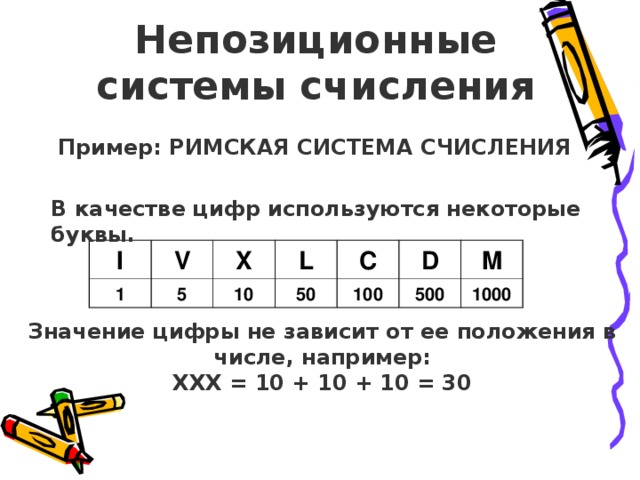 Система счисления в которой значение цифры. Непозиционные системы счисления примеры. Непозиционная система примеры. Не позиционные системы счисления примеры. Непозиционная система счисления это в информатике.