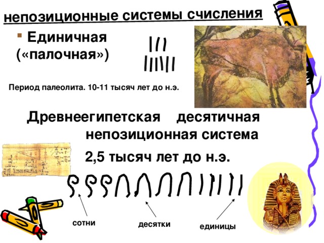 Проект "Система счисления" - информатика, мероприятия