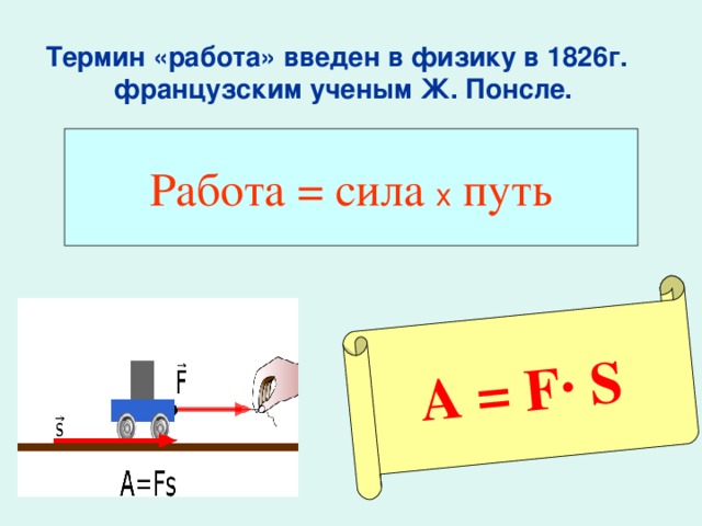 Найти работу силы на пути. Работа силы f. Физика сила f/s. Работа силы на пути. Сила f это в физике.