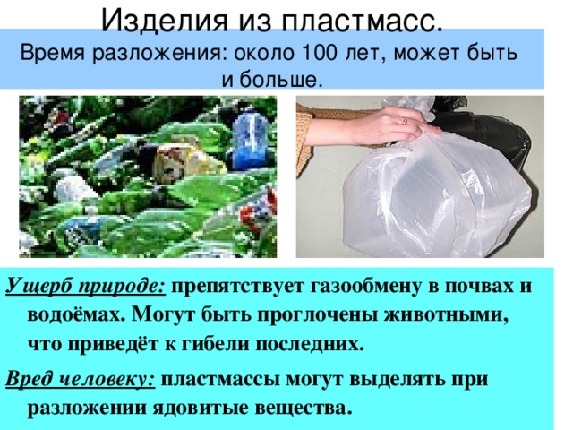 Сколько времени в пакете. Пластик в природе разлагается. Пластиковые изделия разлагаются. Пакет разлагается в природе. Пластик вред человеку и природе.