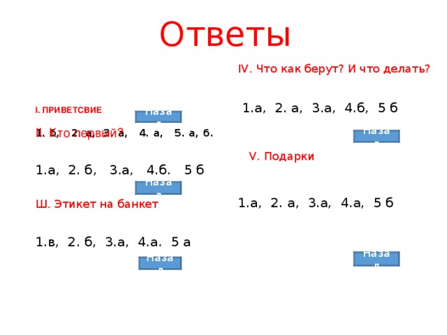  Ответы IV . Что как берут? И что делать? 1.а, 2. а, 3.а, 4.б, 5 б I . ПРИВЕТСВИЕ  1. б, 2. а, 3. а, 4. а, 5. а, б.    Назад II. Кто первый? 1.а, 2. б, 3.а, 4.б. 5 б Назад V . Подарки Назад 1.а, 2. а, 3.а, 4.а, 5 б Ш. Этикет на банкет    1.в, 2. б, 3.а, 4.а. 5 а Назад Назад 