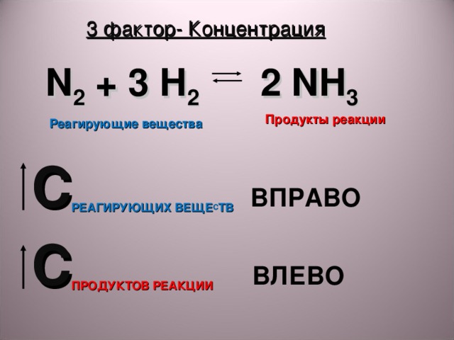 Коэффициент перед формулой вещества nh3 в схеме превращения n2