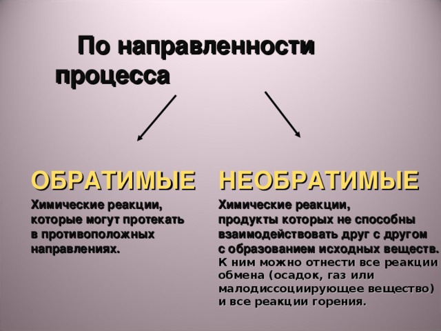 Направленность химических процессов