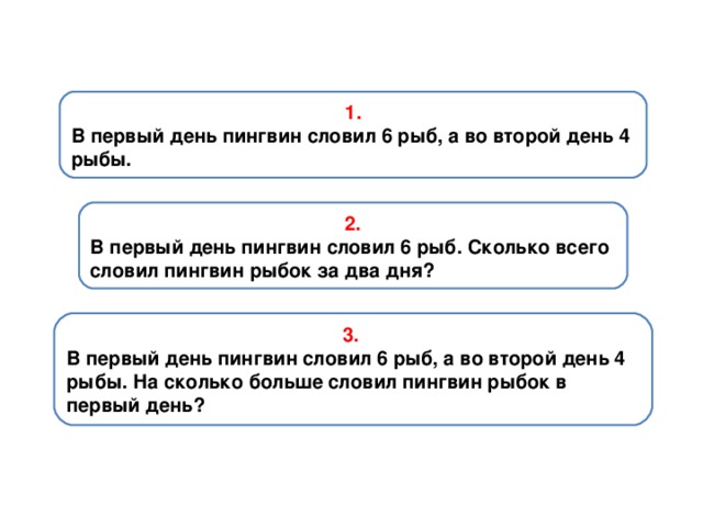 1. В первый день пингвин словил 6 рыб, а во второй день 4 рыбы. 2. В первый день пингвин словил 6 рыб. Сколько всего словил пингвин рыбок за два дня? 3. В первый день пингвин словил 6 рыб, а во второй день 4 рыбы. На сколько больше словил пингвин рыбок в первый день? 