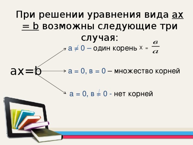 При решении уравнения вида ах = b возможны следующие три случая: ах= b а = 0 – один корень Х = а = 0, в = 0 – множество корней а = 0, в = 0 - нет корней 