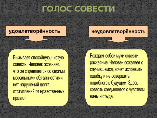 Классный час 8 класс презентация можно ли услышать голос совести