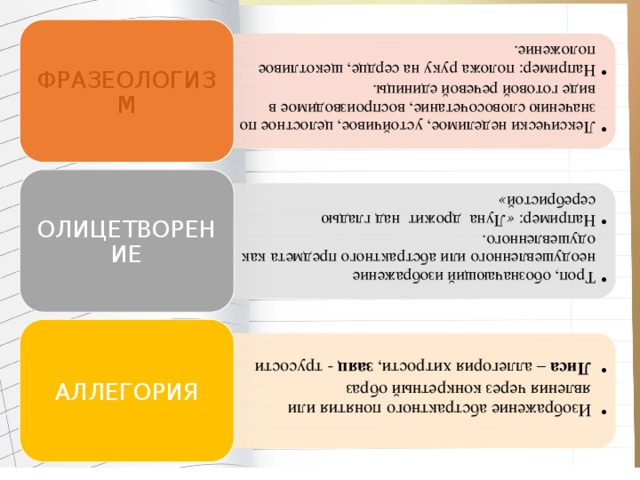 Лексически неделимое, устойчивое, целостное по значению словосочетание, воспроизводимое в виде готовой речевой единицы. Например: положа руку на сердце, щекотливое положение. Лексически неделимое, устойчивое, целостное по значению словосочетание, воспроизводимое в виде готовой речевой единицы. Например: положа руку на сердце, щекотливое положение. Троп, обозначающий изображение неодушевленного или абстрактного предмета как одушевленного. Например: « Луна дрожит над гладью серебристой » Троп, обозначающий изображение неодушевленного или абстрактного предмета как одушевленного. Например: « Луна дрожит над гладью серебристой » Изображение абстрактного понятия или явления через конкретный образ Лиса  – аллегория хитрости,  заяц  - трусости Изображение абстрактного понятия или явления через конкретный образ Лиса  – аллегория хитрости,  заяц  - трусости ФРАЗЕОЛОГИЗМ ОЛИЦЕТВОРЕНИЕ АЛЛЕГОРИЯ 