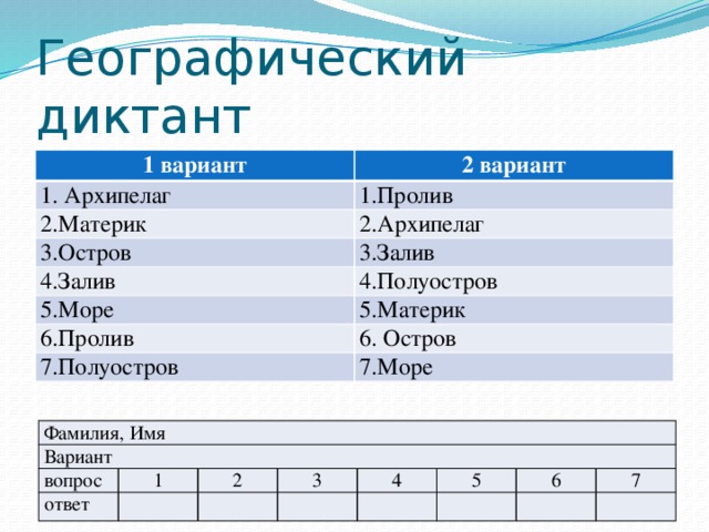 Установите соответствие море остров. Географический диктант острова и полуострова. 6 Класс моря заливы и проливы географический диктант. Установи соответствие море залив пролив. Определение моря заливы и проливы 6 класс.