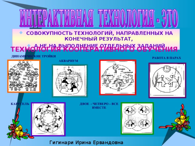 Интерактивные технологии в искусстве презентация