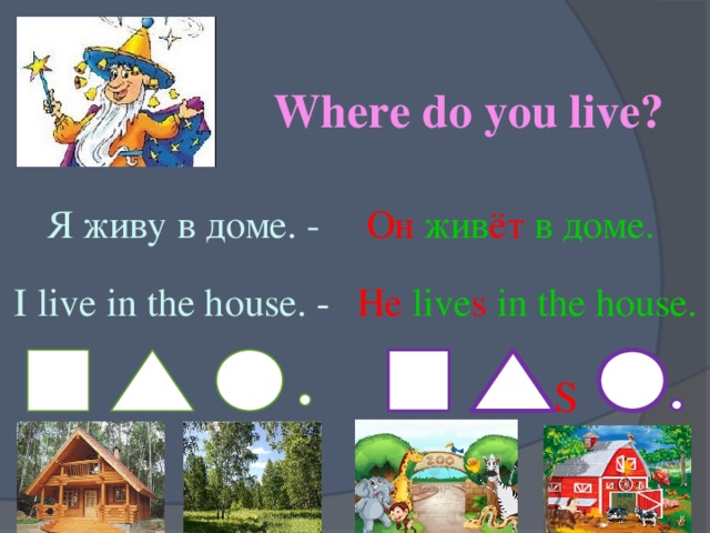 This is the house i live. Where do you Live. Я живу в доме на английском. I Live in a House. Рисунок where do you Live.