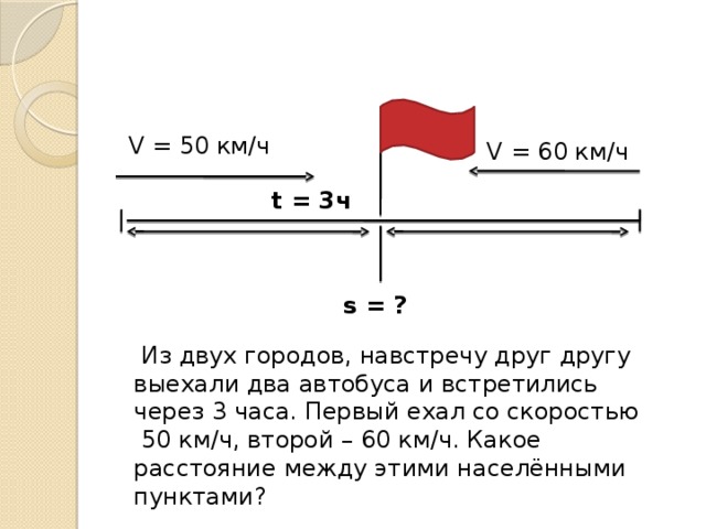 Из двух городов навстречу друг другу