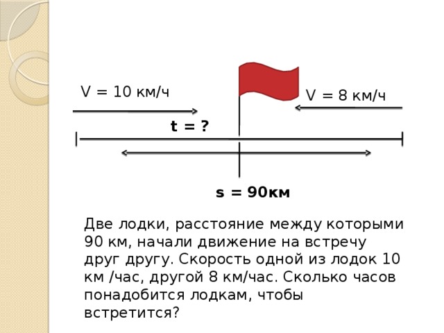 От двух находящихся на расстоянии