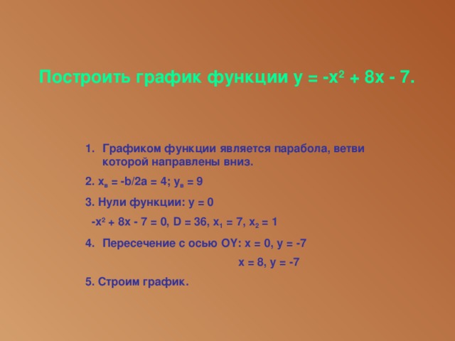 Построить график функции y = -x 2 + 8x - 7. Графиком функции является парабола, ветви которой направлены вниз. 2. x в = -b/2a = 4; y в = 9 3. Нули функции: y = 0  -x 2 + 8x - 7 = 0, D = 36, x 1 = 7, x 2 = 1 Пересечение с осью OY: x = 0, y = -7  x = 8, y = -7 5. Строим график. 