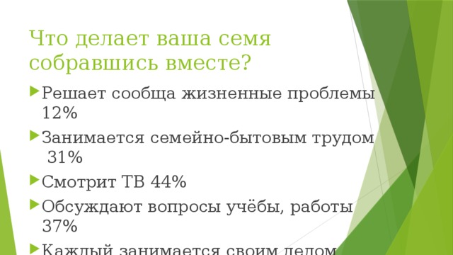 Что делает ваша семя собравшись вместе? Решает сообща жизненные проблемы 12% Занимается семейно-бытовым трудом 31% Смотрит ТВ 44% Обсуждают вопросы учёбы, работы 37% Каждый занимается своим делом 25% 